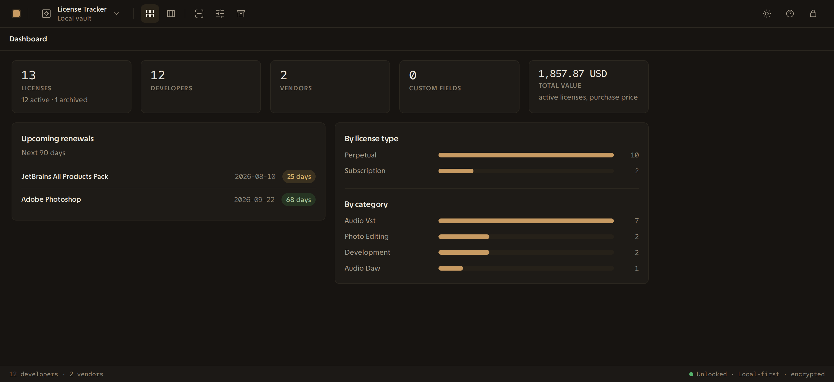 The same dashboard in dark theme, following the operating system preference.